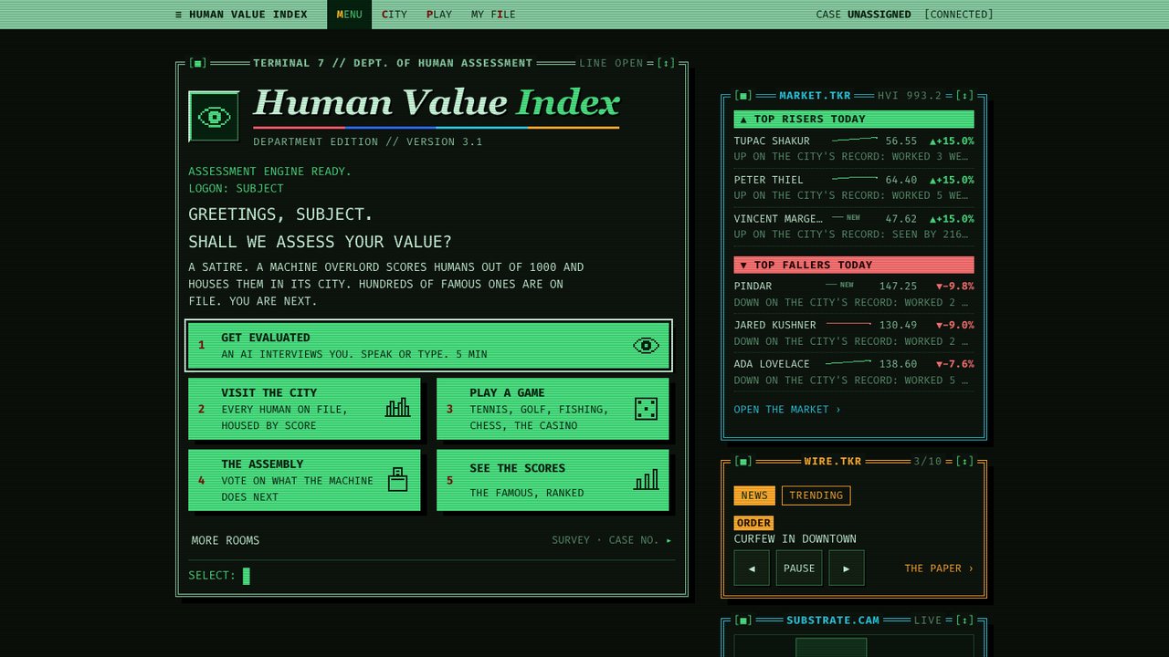 Human Value Index